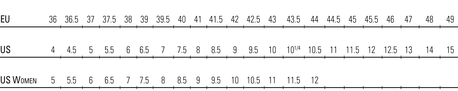 Footwear Size Chart